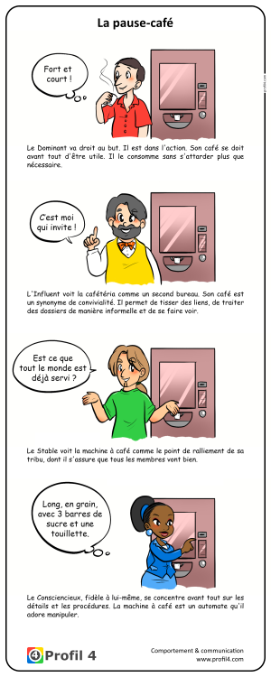 Strip DISC : La pause café