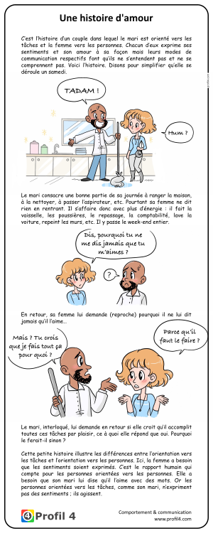 Strip DISC : Une histoire d'amour