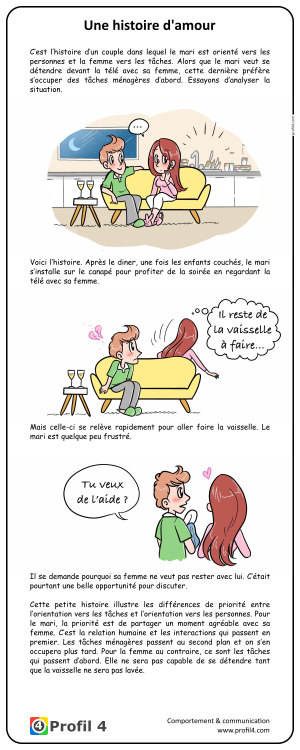 Strip DISC : Une histoire d'amour