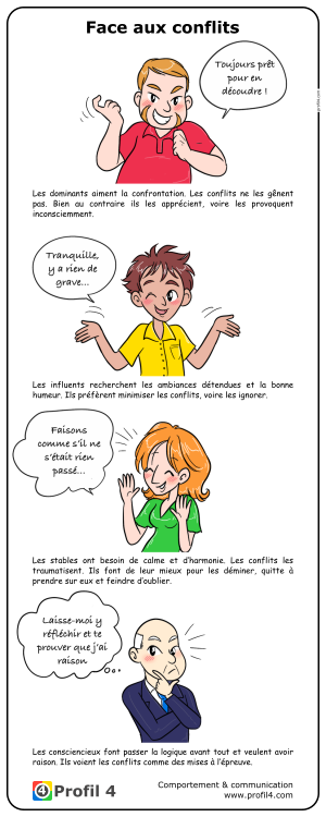 Bande dessinée