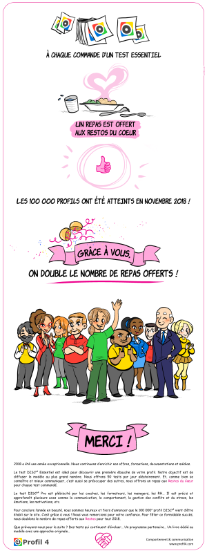 Strip DISC : Repas offerts aux Restos du Coeur